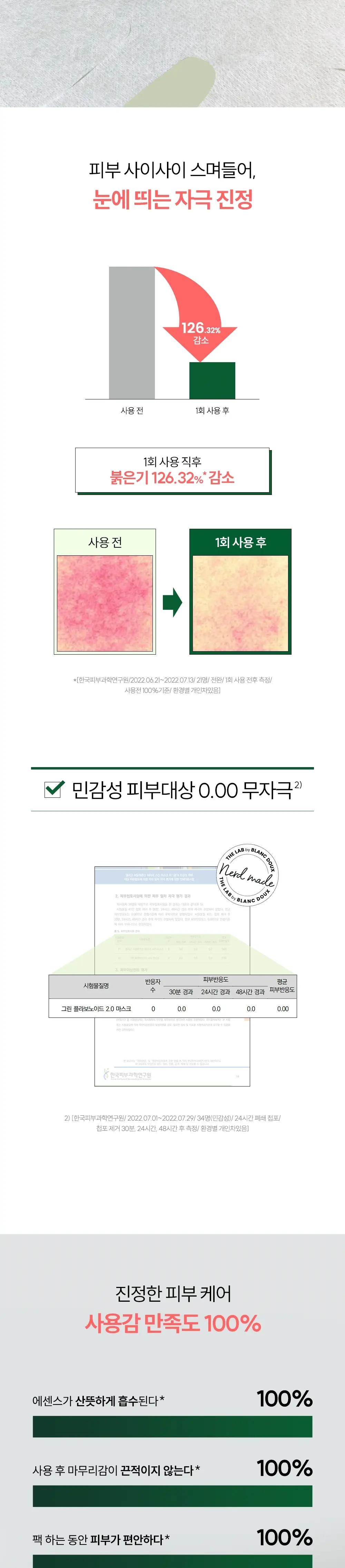 [데일리진정/1일1팩] 더랩바이블랑두 그린 플라보노이드 2.0 마스크 1매 상세페이지 4